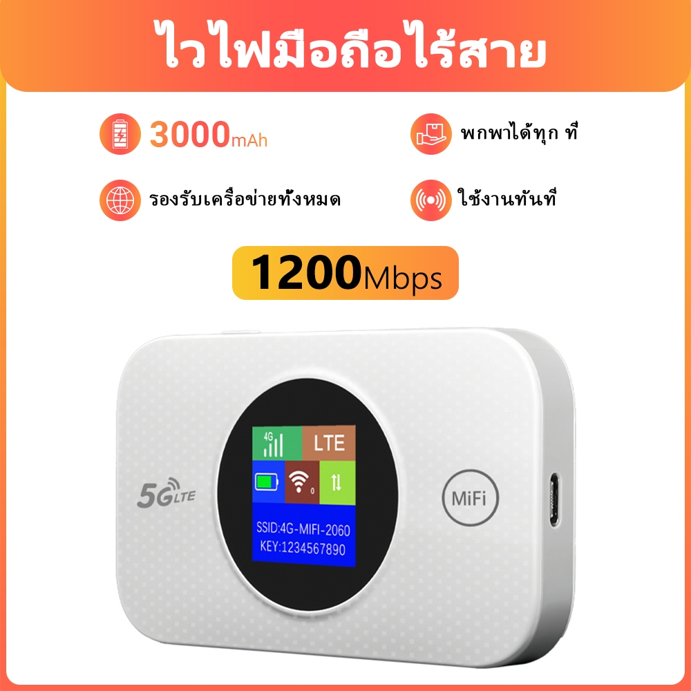 WiFi แบบพกพา หน้าจอสีอัจฉริยะ 1200Mbps 4G/5G พกพาสะดวก รองรับทุกซิมการ์ด เชื่อมต่อได้หลากหลายอุปกรณ์