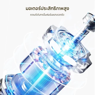 HAN RIVER ที่กดน้ำดื่มอัตโนมัติ ชาร์จผ่าน USB ไร้สาย ที่กดน้ำ ไม่มีกลิ่นพลาสติก พับได้ เครื่องดูดน้ำ