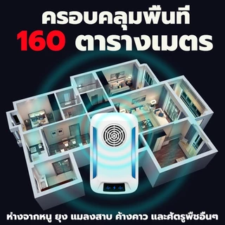 【ซื้อ 1 แถม1】เครื่องไล่หนู ไล่แมลงอัลตราโซนิกรอบทิศทาง ไล่หนู ปกป้องสุขภาพของครอบครัว เครื่องไล่ยุง ที่ไล่หนูไฟฟ้า