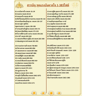 (ประกัน1ปี) ลำโพงวิทยุรุ่น Y-619REC รุ่นอัดเสียงได้ Mp3/USB/SD Card/Micro SD Card ฟังวิทยุได้ เสียบUSB FlashDrive ได้ค่ะ