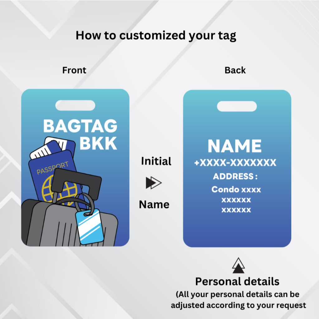 Happylife Luggage Tag แท็กกระเป๋าเดินทาง แท็กห้อยกระเป๋า ป้ายชื่อกระเป๋าเดินทาง ใส่รายละเอียดส่วนตัวได้