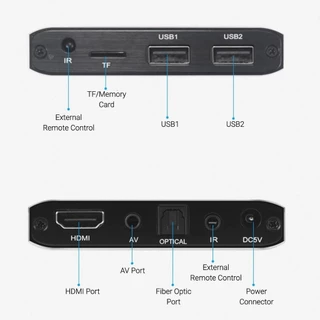 Mini 4K 265 Advertising Player Media Player Support TF Card USB Disk 1080P Full HD MultiMedia HDD Player
