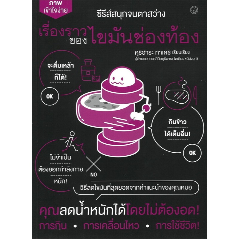 เรื่องราวของไขมันช่องท้อง คุริฮาระ ทาเคชิ สุขภาพใจ/Sukkhapabjai สุขภาพ ความงาม 03