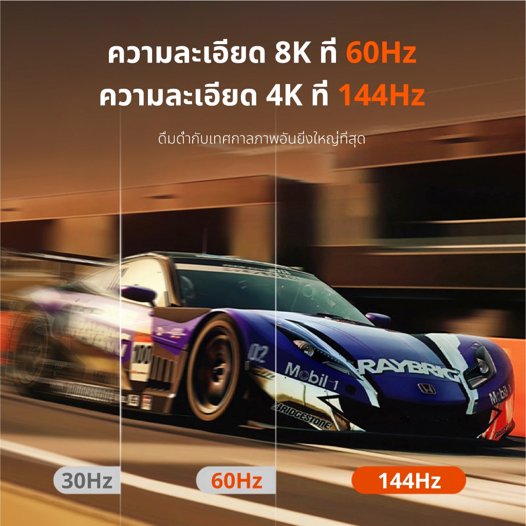 Idigital สาย DP 1.4 8K Cable, DisplayPort 1.4, 8K/60Hz, 4K/144Hz, 2K/240Hz, 1m-5m, For PC TV, ส่งจาก กทม, รับประกัน 1 ป