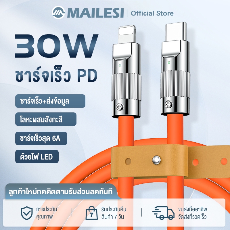 สายชาร์จเร็ว ซิลิโคนนิ่มชาร์จเร็ว PD30W กระแสไฟฟ้าสูง6A 1/2เมตร สายเคเบิลข้อมูล USB C to IOS (สำหรับ ไอ5～14pro max)