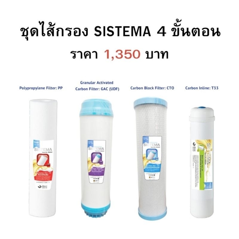 SISTEMA ชุดไส้กรอง สำหรับเครื่องกรองน้ำ 4 ขั้นตอน