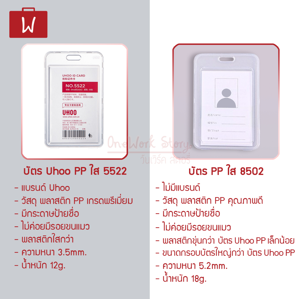 รูปภาพ 2