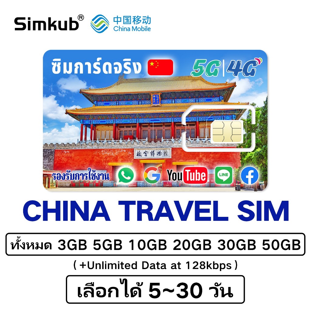 Mainland China SIM ซิมจีน ซิมท่องเที่ยวจีน 5G/4G อินเตอร์เน็ต ทั้งหมด 3GB-50GB เลือกได้ 5-30วัน เครื