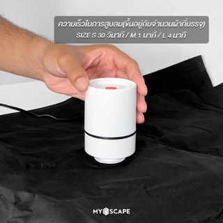 MYESCAPE AIR VACUUM SET ชุดถุงแพ็คสุญญากาศผ้าเเคนวาส 3 ใบ พร้อมเครื่องสูบลมไฟฟ้า สำหรับเก็บเสื้อโค้ท จัดกระเป๋าเดินทาง