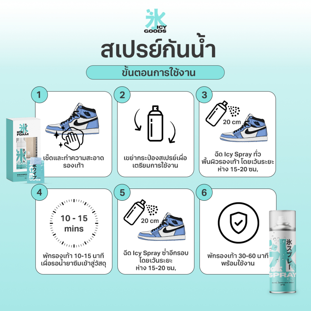 REVIEW 5⭐ Icy Goods สเปรย์กันน้ำ Waterproof Nano Spray กันแดด กันฝุ่น สิ่งสกปรก รองเท้า กระเป๋า หมวก