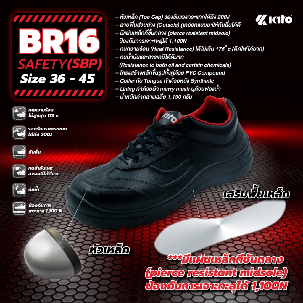 รูปภาพ 2