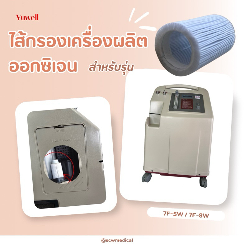 ไส้กรองกลม ฟิลเตอร์ สำหรับเครื่องผลิตออกซิเจน yuwell รุ่น 7F-5W/7F-8W