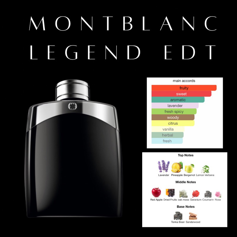 น้ำหอมแบ่งขาย mb legend edt