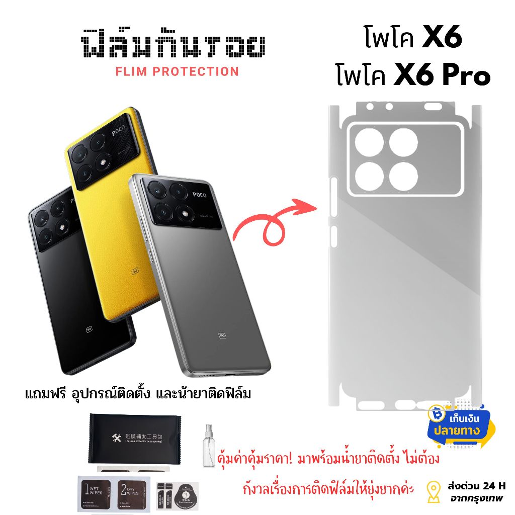 ฟิล์มกันรอยสำหรับ POCO X6 Pro , POCO X6  ปกป้องรอบด้าน ครบทั้ง ด้านหลัง + ขอบข้าง + บนล่าง