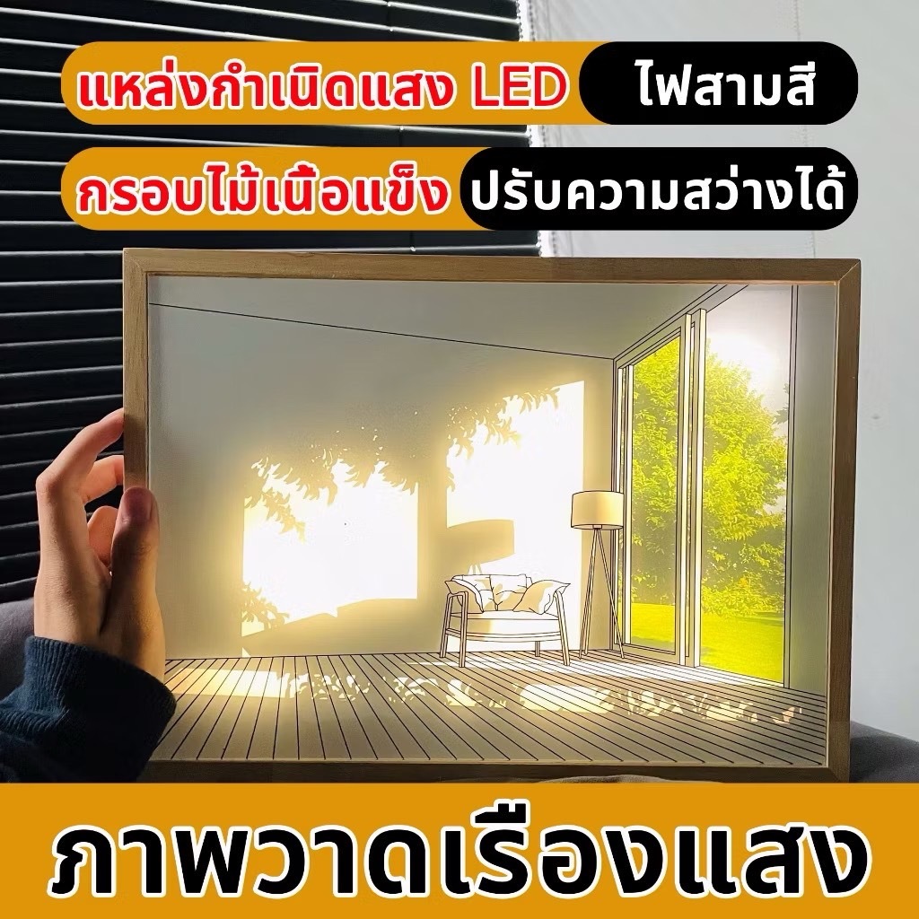 โคมไฟกรอบรูป ยอดฮิต LED 3สี โคมไฟตั้งโต๊ะ สําหรับตกแต่งบ้าน ห้องนอน ห้องนั่งเล่น ไฟแต่งห้อง ของขวัญวันเกิด จัดส่งใว