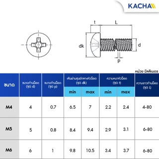 KACHA น็อต สกรู หัวกลม หัวแพน แฉก P+ เกลียวมิล M4 สแตนเลส 304 เกลียวมิล หยาบ SUS304 GB818