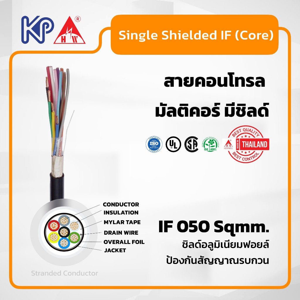สายคอนโทรล ชิลด์ฟอยล์ IF 0.50 x 3core (ความยาว 5,10,20เมตร)