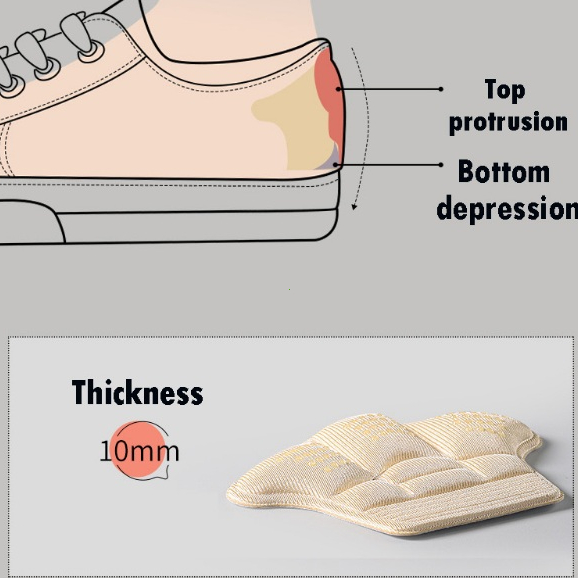 รูปภาพ 7