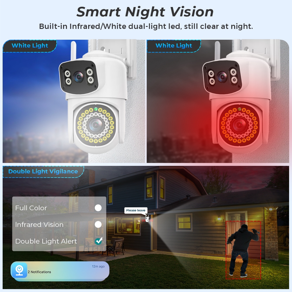 4G /WIFI Camera 12MP 4K 39LED Dual Lens กล้องวงจรปิด ความละเอียด12ล้านพิกเซล กล้อง2เลนส์ กลางคืนภาพสี คุยโต้ตอบได้