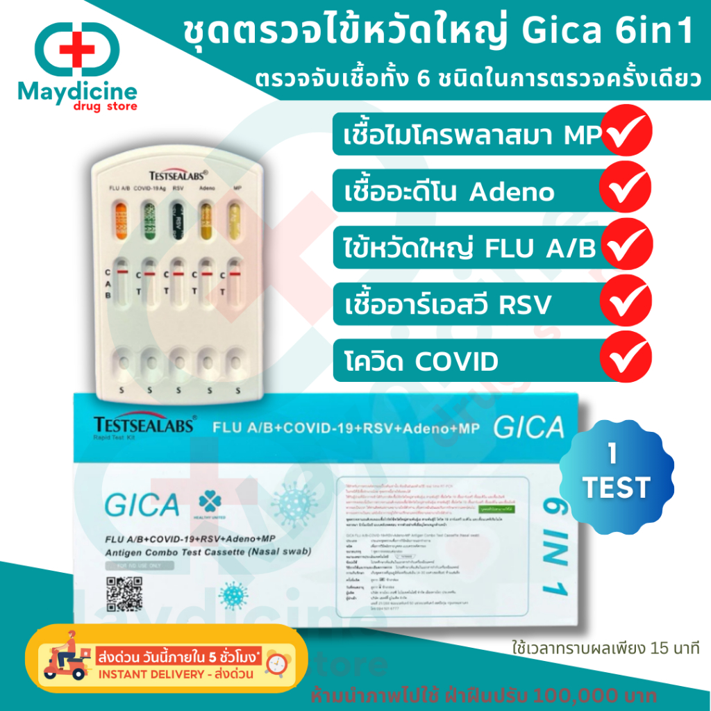 ชุดตรวจไข้หวัดใหญ่ RSV โควิด Covid ATK 4in1 Gica