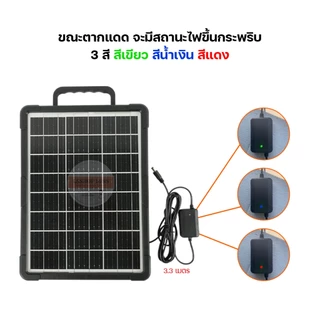 แผงโซล่าเซลล์ 12V ชาร์จขณะตากแดด เฉพาะแผงโซล่าเซลล์ HLX solar cell หัวชาร์จ5in1 HL-210/220/235/255