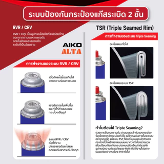 ALTA AL-103 ระบบความปลอดภัย CRV TSR RVR นำเข้าจากเกาหลี แก๊สแพ็คสามกระป๋อง แก๊สกระป๋อง gas 250g