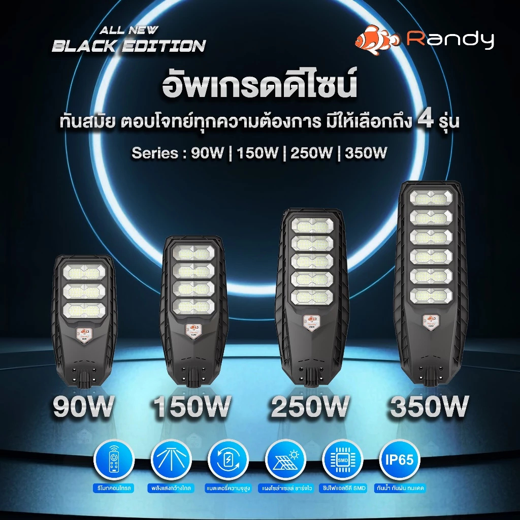 [โค้ดลด]Randy ไฟถนนรุ่นใหม่ Black Edition ไฟถนนโซล่าเซลล์ พลังงานแสงอาทิตย์Solar