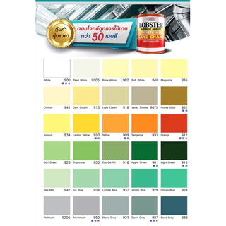 สีน้ำมันกุ้ง สีน้ำมัน Lobster สีทาเหล็ก สีเคลือบเงา ขนาด 0.875ลิตร 0.28ลิตร 0.085ลิตร