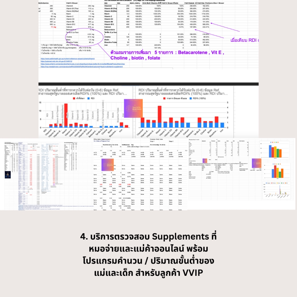[Official]Bellamy's Organic 2 นมผง A2 สำหรับเด็กวัย 6 เดือนถึง 12 เดือน A2 Beta-casein สำหรับ Lactose Intolerance