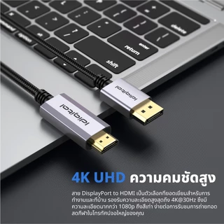 Idigital สาย DP to HDMI Cable, 4K 30Hz, 1080p 120Hz, 1m-5m, For PC, คอมพิวเตอร์โน้ตบุ๊ก, TV, PS5, ส่งจาก กทม