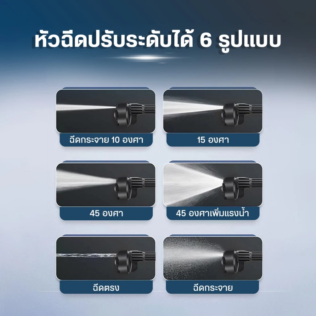 DR.WOOT เครื่องฉีดน้ำแรงดันสูงไร้สาย ปืนฉีดน้ำแรงดันสูงไร้สาย เครื่องฉีดน้ำ เครื่องฉีดน้ำอเนกประสงค์ thumbnail 4