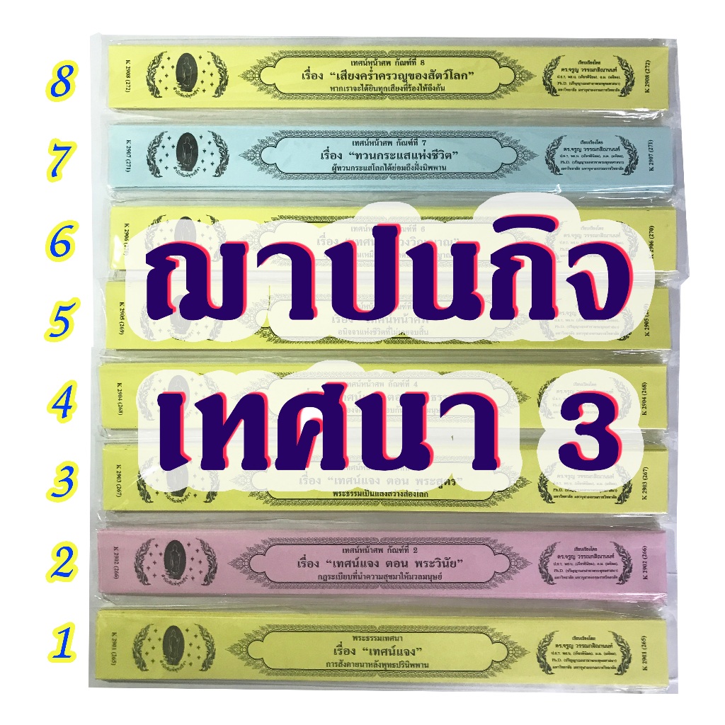 กัณฑ์เทศน์เดี่ยว ในชุด ฌาปนกิจศพ 3 (เทศน์หน้าศพ) มีให้เลือกได้ (8 กัณฑ์) **พุทธลีลา**
