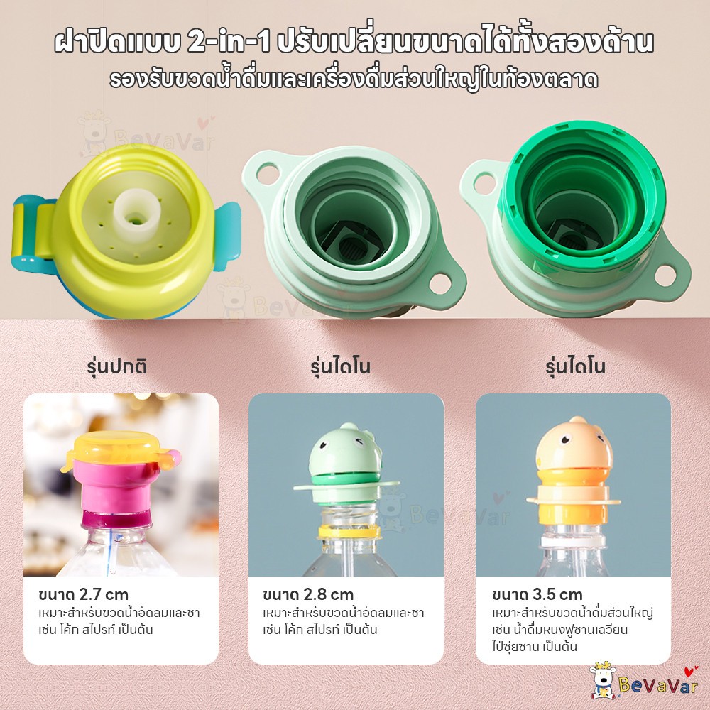 BEVAVAR ฝาดูดน้ำจากขวด ฝาปิดขวดน้ำพร้อมจุกดูด ดื่มง่าย ฝาขวดน้ำ ป้องกันการรั่วไหล ฝาครอบขวดน้ํา