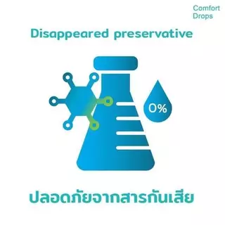 Comfort Drops ปริมาณ 10ml. น้ำตาเทียม ชนิดขวด รายเดือน