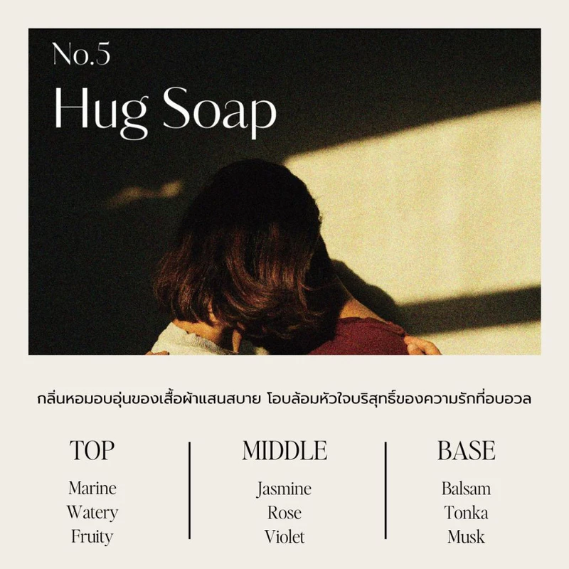 Hetras Textile Perfume น้ำหอม ฉีดเสื้อ พกพา ยอดฮิตจากเกาหลี 80 ml