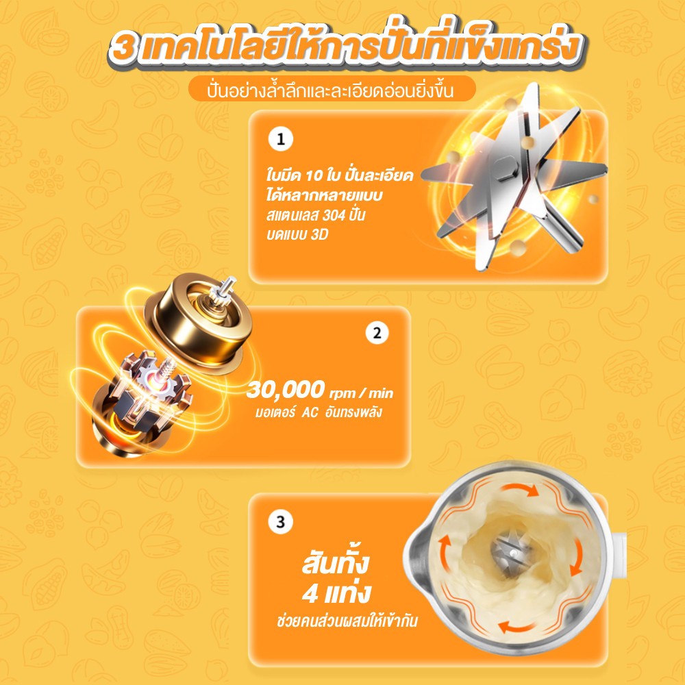 【สินค้าพร้อมส่งจากไทย】ZOLELE เครื่องปั่นอเนกประสงค์ เครื่องทำน้ำเต้าหู้ 0.6L กำลังสูง 150W ใบมีดสแตนเลส อเนกประสงค์ ทำง่