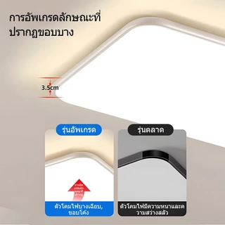 โคมไฟเพดาน 96W ไฟ led เพดาน ทรงสี่เหลี่ยมผืนผ้าบางเฉียบสำหรับห้องนั่งเล่นและห้องนอน โคมไฟเรียบง่ายทันสมัยสว่างเป็นพิเศษ