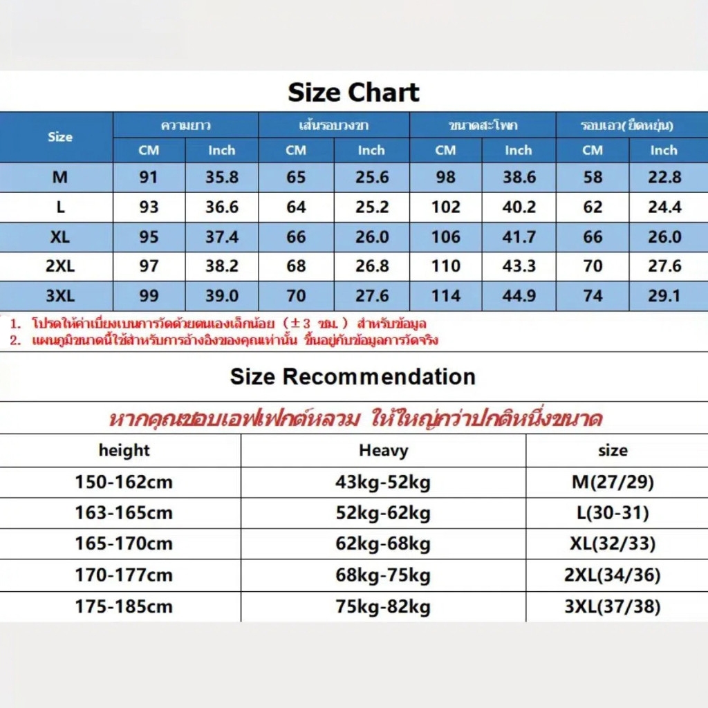 รูปภาพ 9