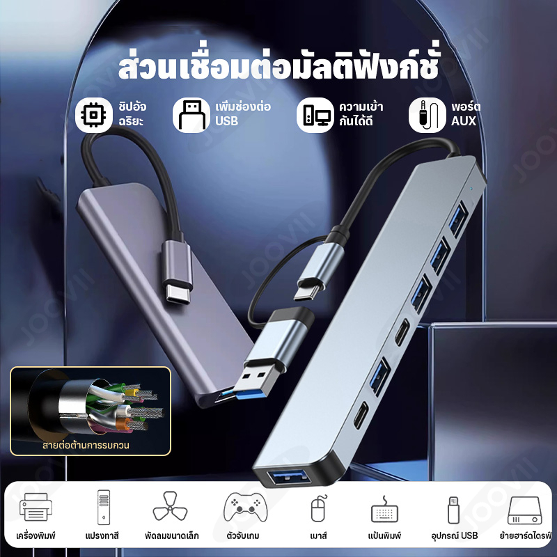 7 in 1 USB Hub Type C Multiport อะแดปเตอร์ Splitter USB 3.0 Adapter 5Gbps ความเร็วสูงประเภท C สําหรับแล็ปท็อปคอมพิวเตอร์