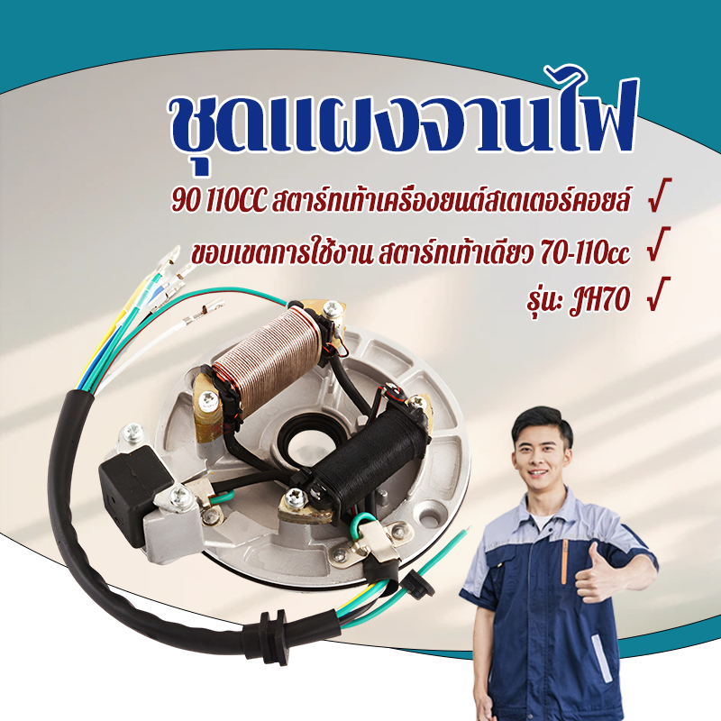 DREAM ชุดแผงจานไฟ ชุดไฟดรีมคุรุสภา ท้ายมน ราคาถูกที่สุดในไทย  ระสิทธิภาพดี และความน่าเชื่อถือสูง ทนทาน ใช้งานได้นาน