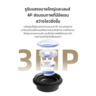 Xiaomi Smart Ai Camera C301 2K ฟรีคลาวด์บันทึก กล้องวงจรปิด wifi ระบบ Ai สั่งด้วยเสียง Work with Google & Amazon Alexa