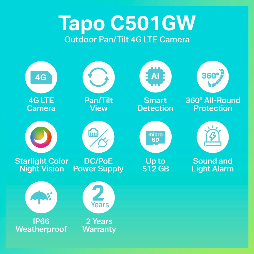 TP-Link Tapo C501GW กล้องใส่ซิม1080P Full HD ใช้งานภายนอกIP66 มี AIตรวจจับ ภาพสว่างสดใสแม้แสงน้อย มุมมอง360°แนวนอน