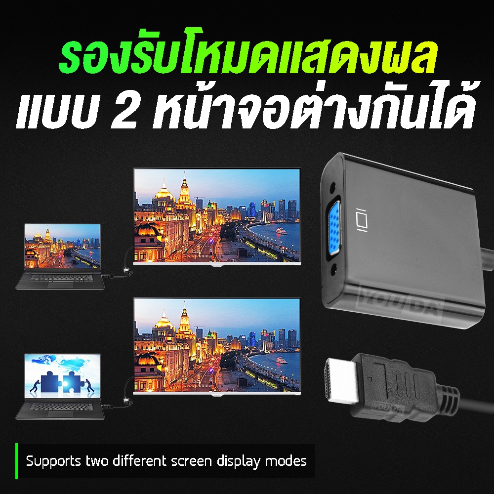YOUDA สายแปลง HDMI TO VGA  รับประกัน 1ปี มีสาย AUX ออกเสียงวีดีโอได้ YD-HV01 / YD-HV02B จาก HDMI ออก VGA ตัวแปลงสัญญาณ