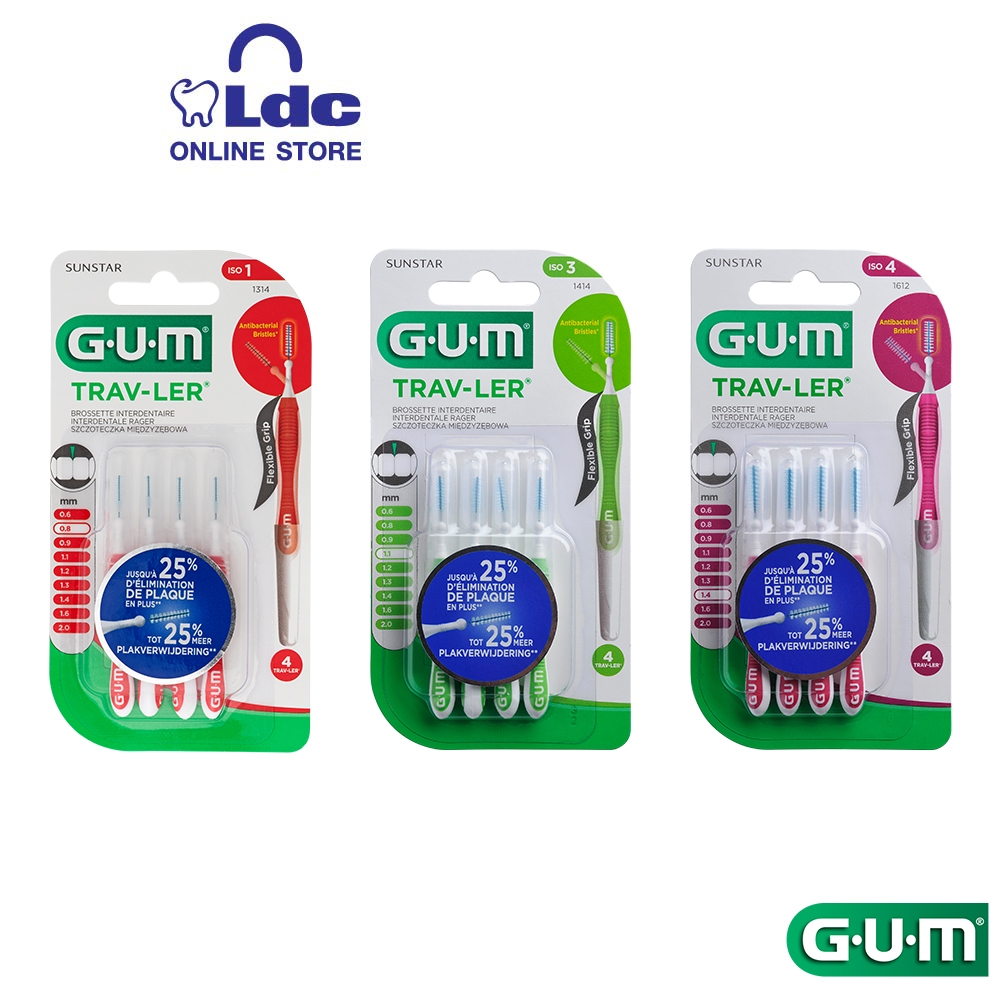 แปรงซอกฟัน GUM TRAV-LER I Type [0.8 mm, 1.1 mm, 1.4 mm]