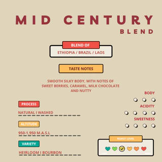 เมล็ดกาแฟ Mid - Century Blend เมล็ดกาแฟ Special Blend:Ethiopia Brazil Laos< Medium - Light Roast >