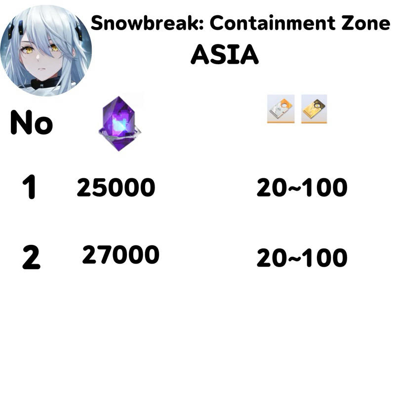 การ์ดเกม snowbreak มีเก็บปลายทาง S2