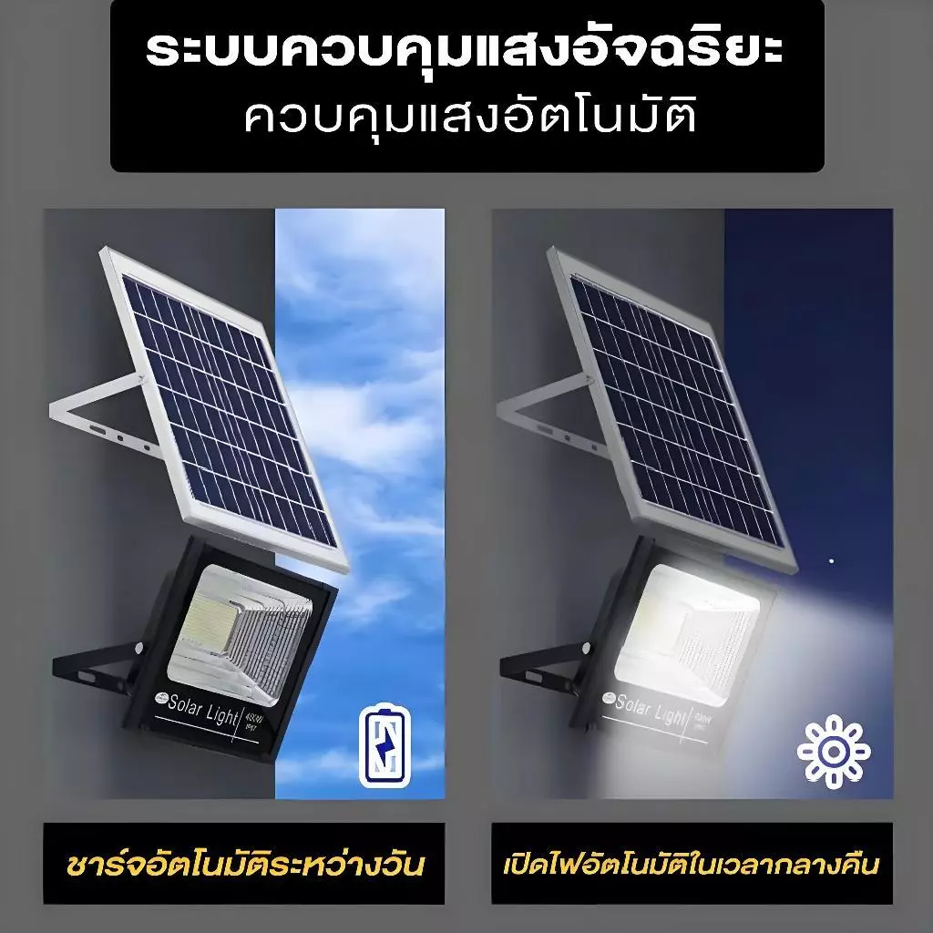 TZL【ซื้อ 1 แถม 1】ไฟโซล่าเซลล์ ไฟโซล่าเซล 950000W โซล่าเซลล์ แสงสีขา กันน้ำ กันฟ้าผ่า IP69 ไฟกลางแจ้งพลังงานแสงอาทิตย thumbnail 4