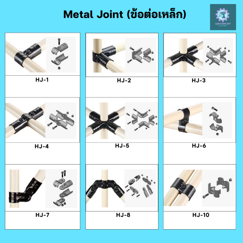 ข้อต่อเหล็กชุบดำ, Metal joint for pipe dia 28mm. ข้อต่อ DIY **พร้อมส่ง**