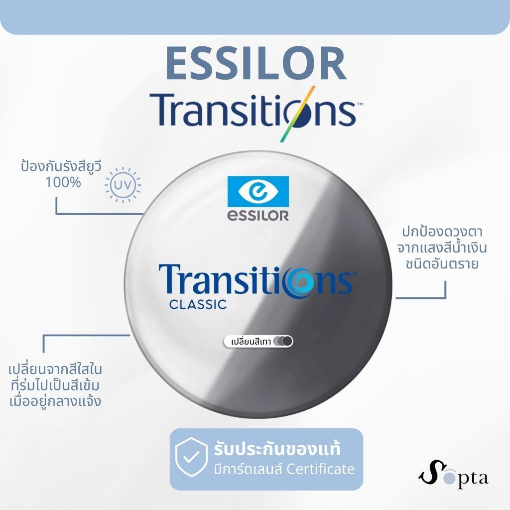 เลนส์ทรานซิชั่น ESSILOR (เอสซีลอร์) - TRANSITIONS CLASSIC 1.56 ย่อบาง 1.6 เลนส์เปลี่ยนสี เลนส์กรองแส