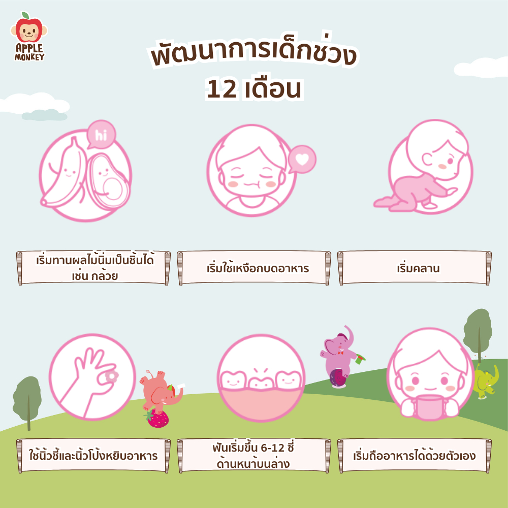 ข้าวกล้องหอมมะลิผสมข้าวโพดอบพองรูปช้างรสมันม่วง รูปที่ 7